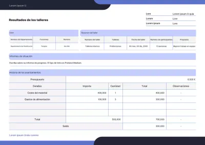Informe de resultados del taller con un concepto sencillo y redondeado en negro y azul