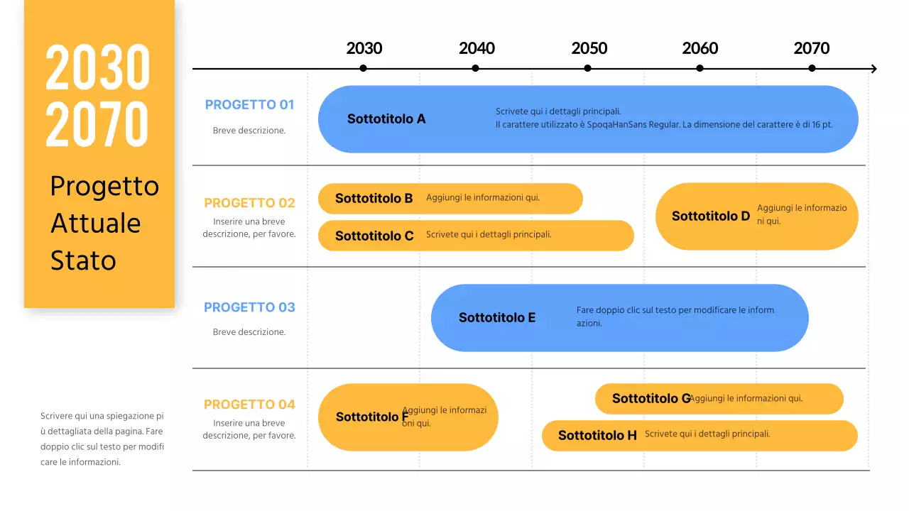 Infografica del progetto giallo e blu