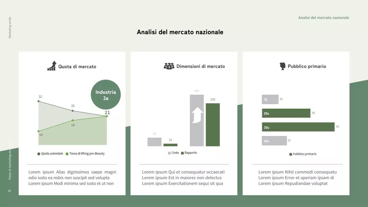 Cosmetici ecologici di green marketing nei toni tenui del verde e del nero