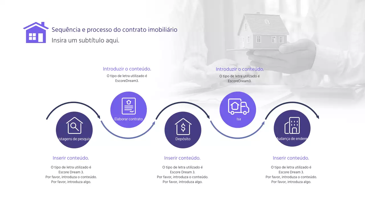 Indigo Violet Contrato de compra e venda de imóveis Sequência e procedimento Roteiro Mapa infográfico de negócios