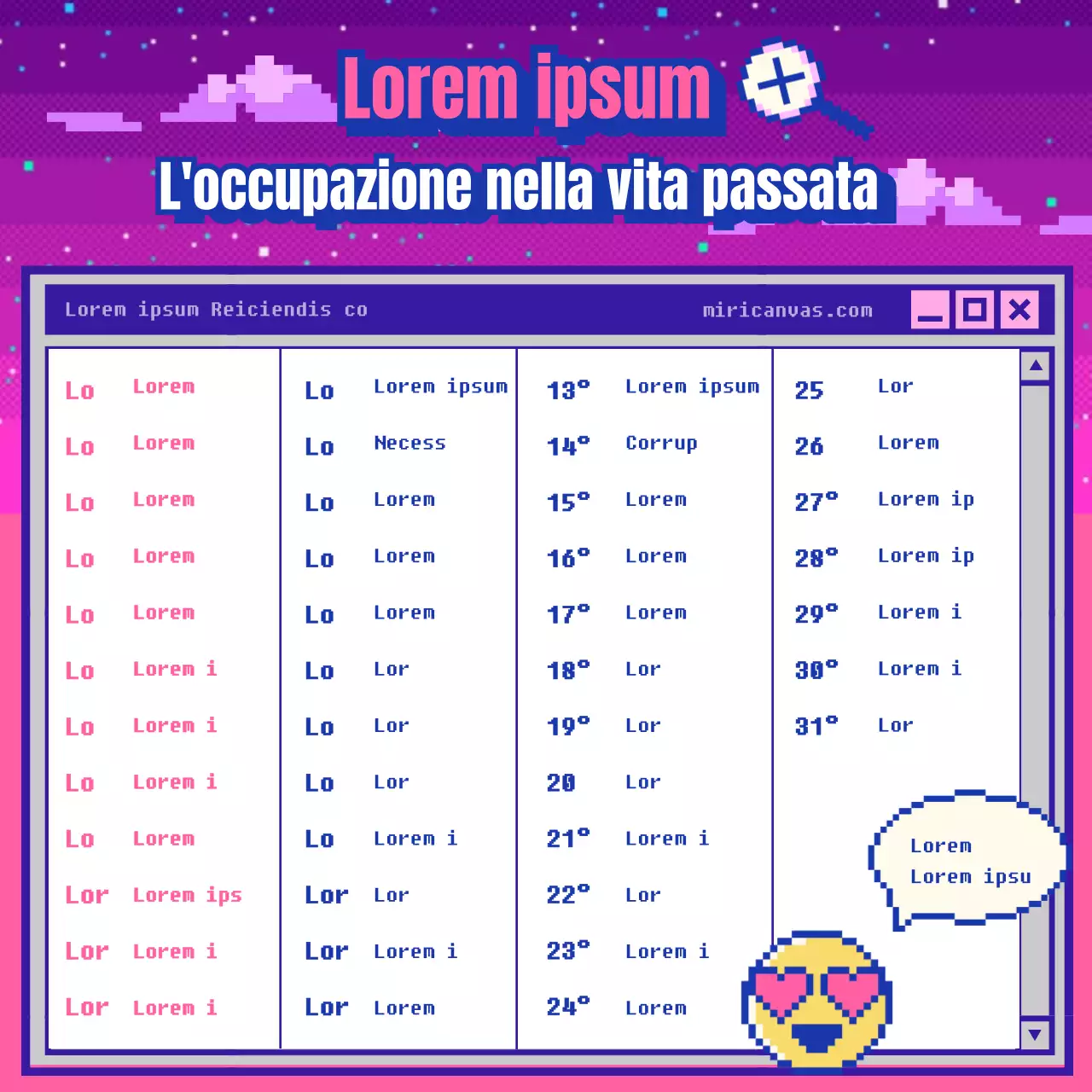 Test di compleanno carino in pixel art viola