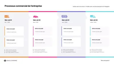Feuille de route pour un concept d'icône simple avec du blanc et des couleurs accentuées