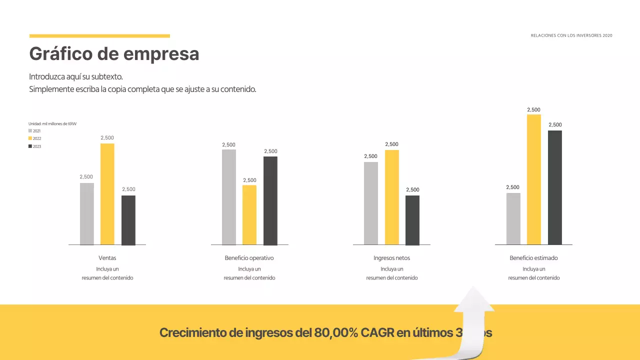 Gráfico de barras comparativo en amarillo y gris