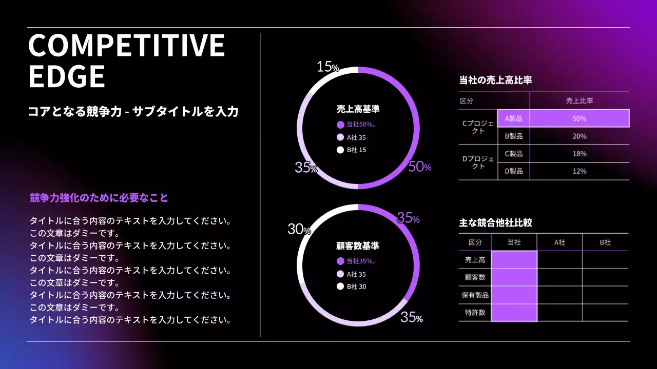 紫 モダン ビジネス プレゼンテーション インフォグラフィック