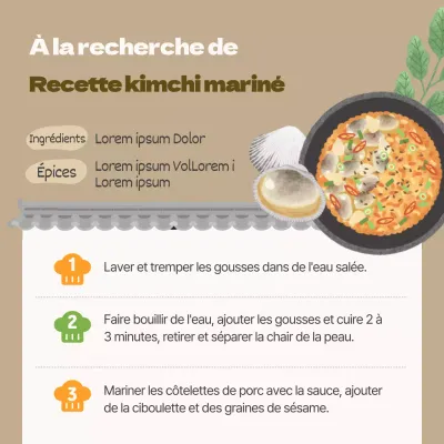 Un thème de recettes de kimchi bien ordonné