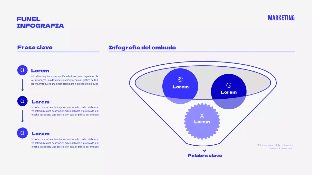 Un embudo de concepto sencillo en blanco y azul