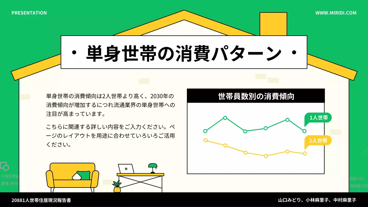 緑 シンプル 生活 プレゼンテーション