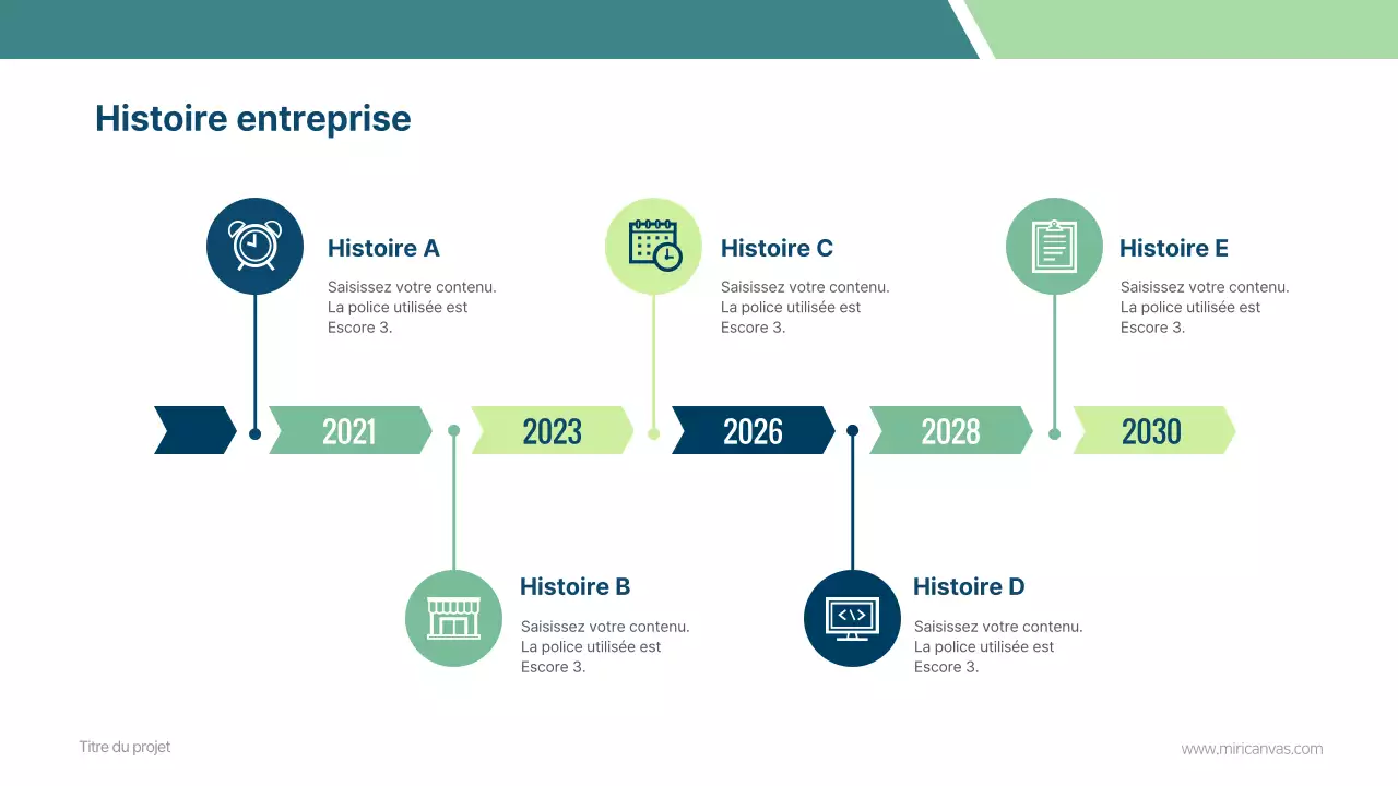 Greentone Timeline Infographic Histoire de l'entreprise Histoire de l'entreprise Formatage de l'entreprise