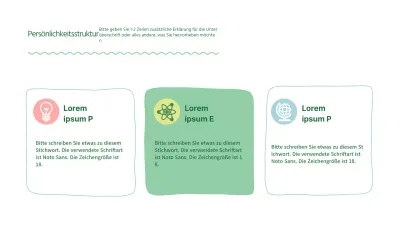 Die grüne, runde Agenda