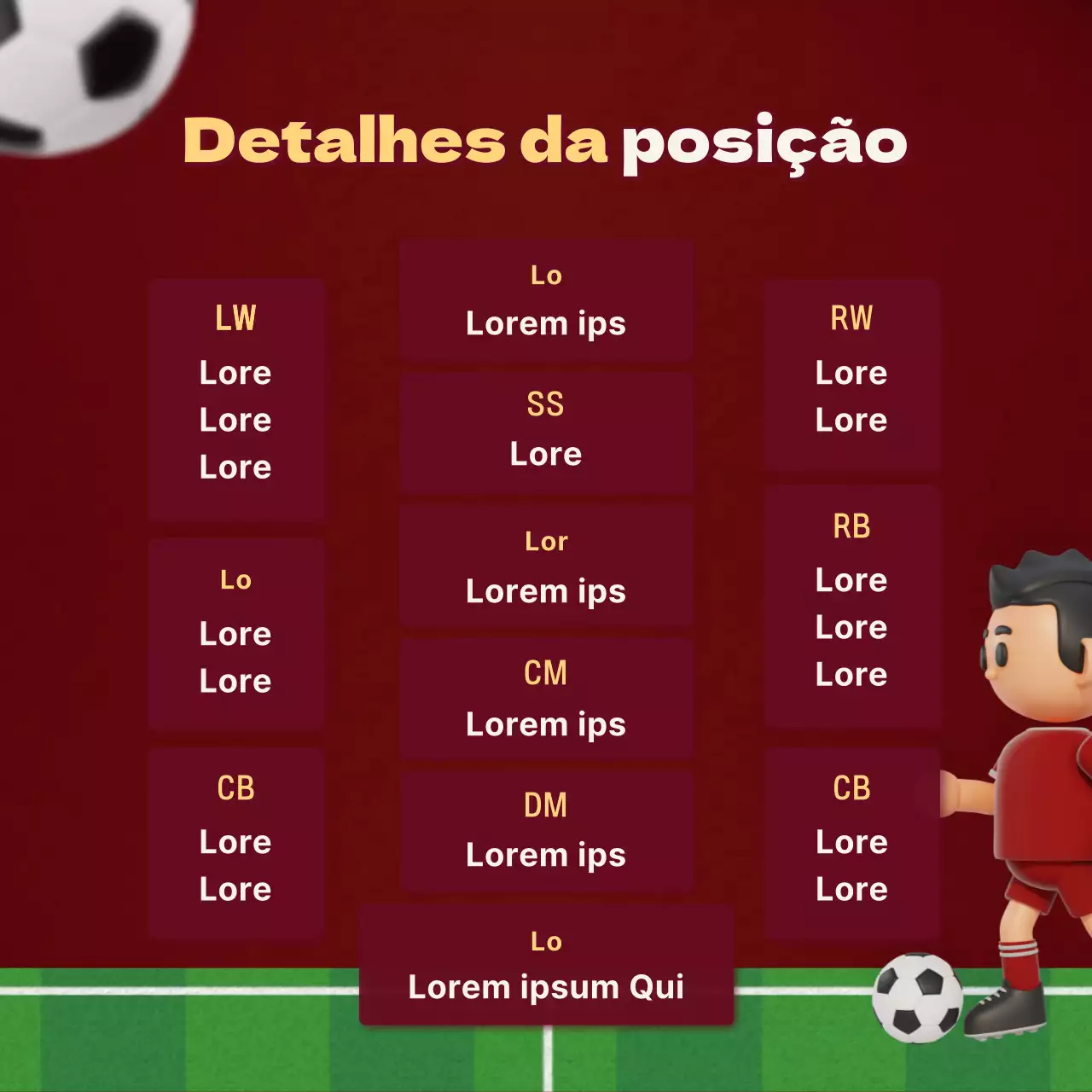 Informações sobre a posição no jogo de futebol a vermelho
