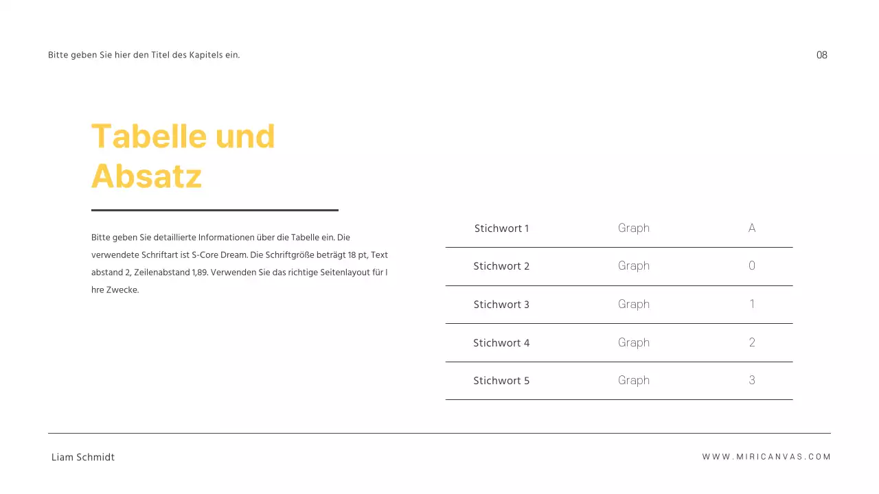 Einfache Präsentationen