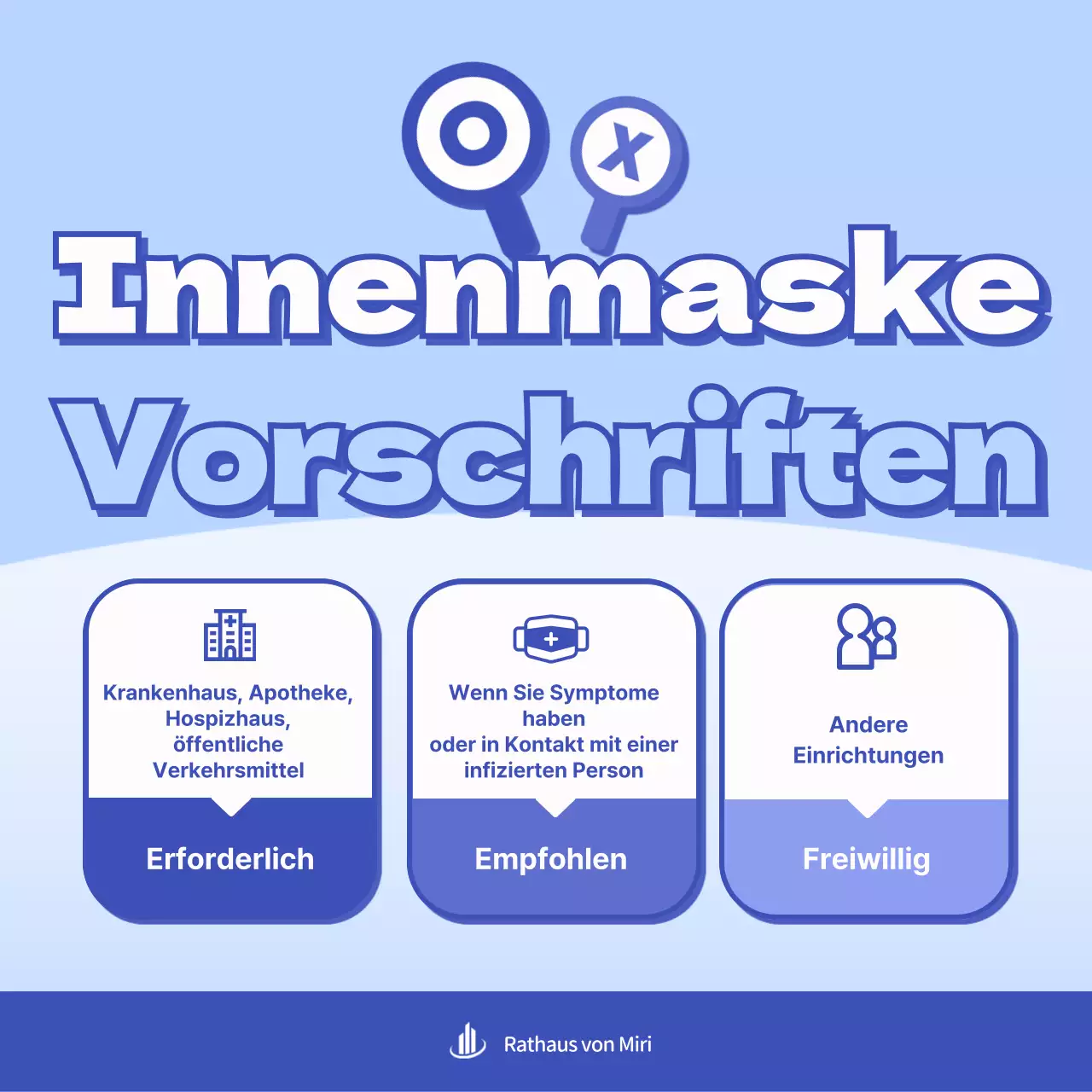 Blaue, saubere Maske für Innenräume obligatorische Einrichtung OX-Anleitung