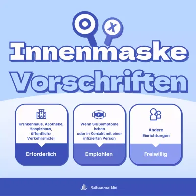 Blaue, saubere Maske für Innenräume obligatorische Einrichtung OX-Anleitung