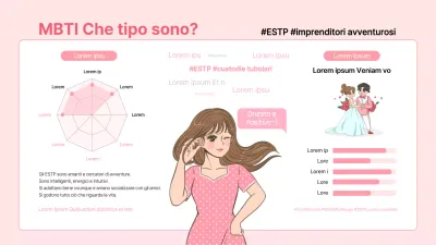 MBTI in rosa: che tipo sono? Infografica di autopresentazione ESTP