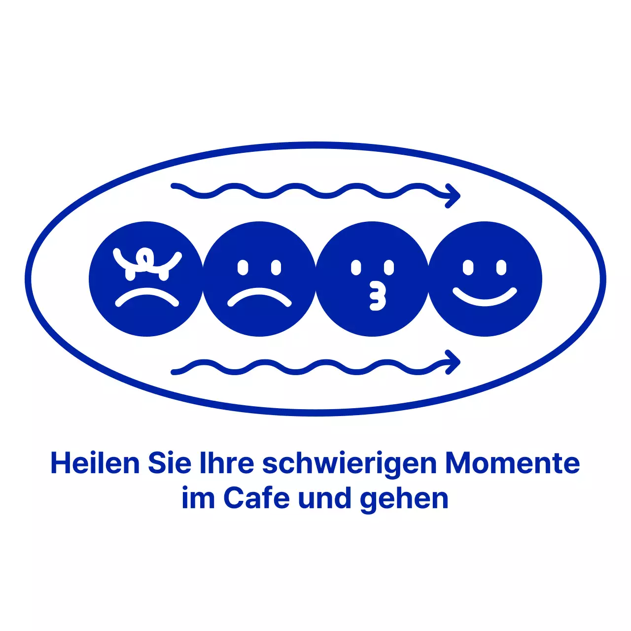 Marineblau, sauber und einfach Emoji und Text Satz Kombination Stil Cafe