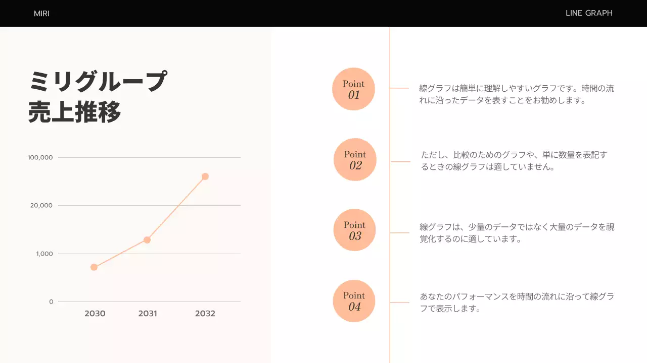 ベージュ モダン ビジネス プレゼンテーション