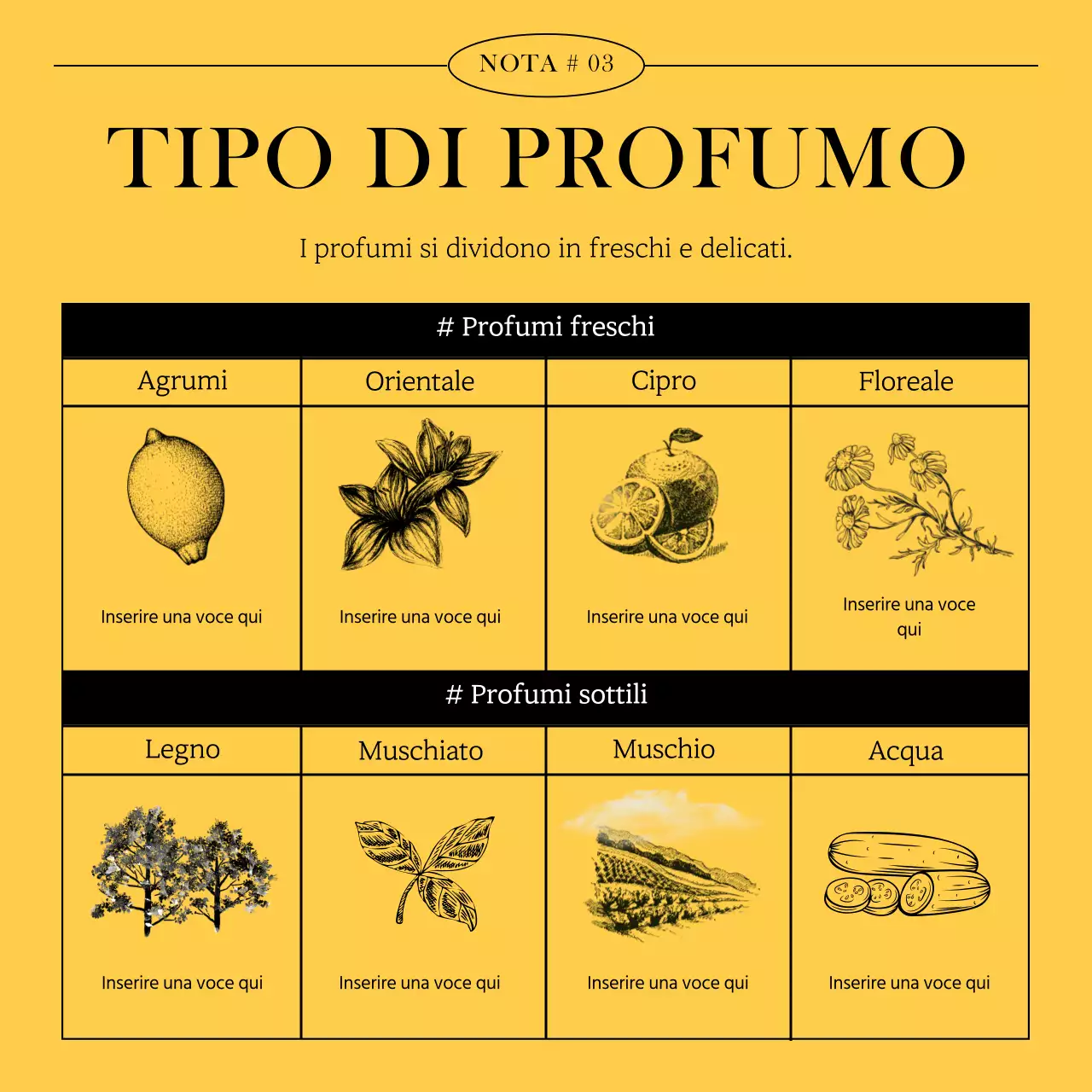 Un design nostalgico per le notizie sui biglietti con un tocco sentimentale