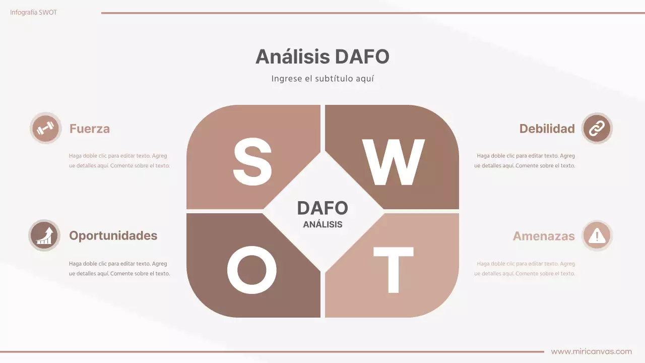 Infografía sencilla y marrón sobre el análisis DAFO