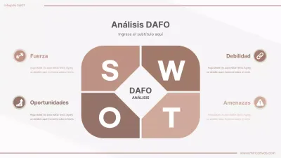 Infografía sencilla y marrón sobre el análisis DAFO