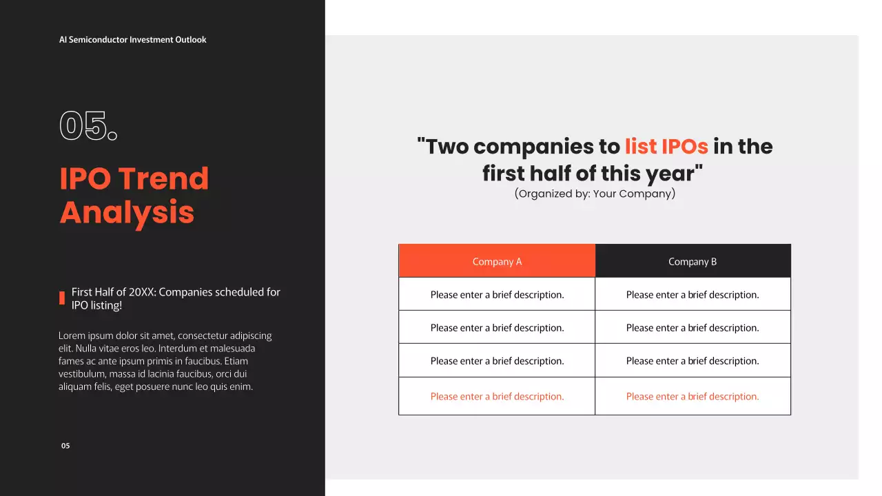 Presentasi Laporan Investasi Modern Hitam