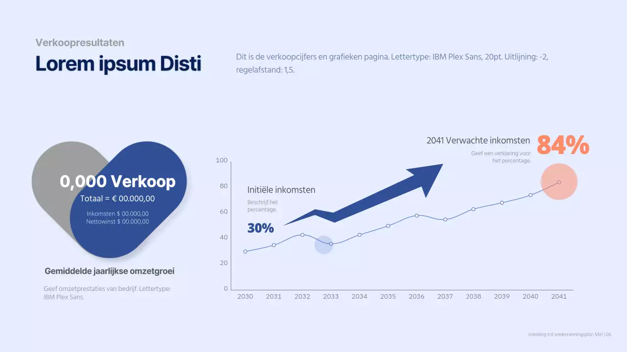 Marineblauw eenvoudig zakelijk bedrijfsplan rapport