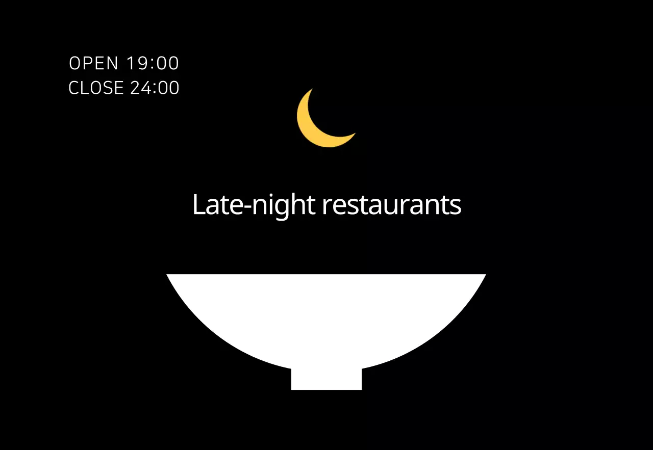 Black simple restaurant logo restaurant sign