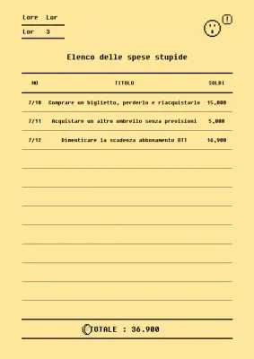 Elenco delle spese stupide in un concetto di ricevuta bitmap gialla