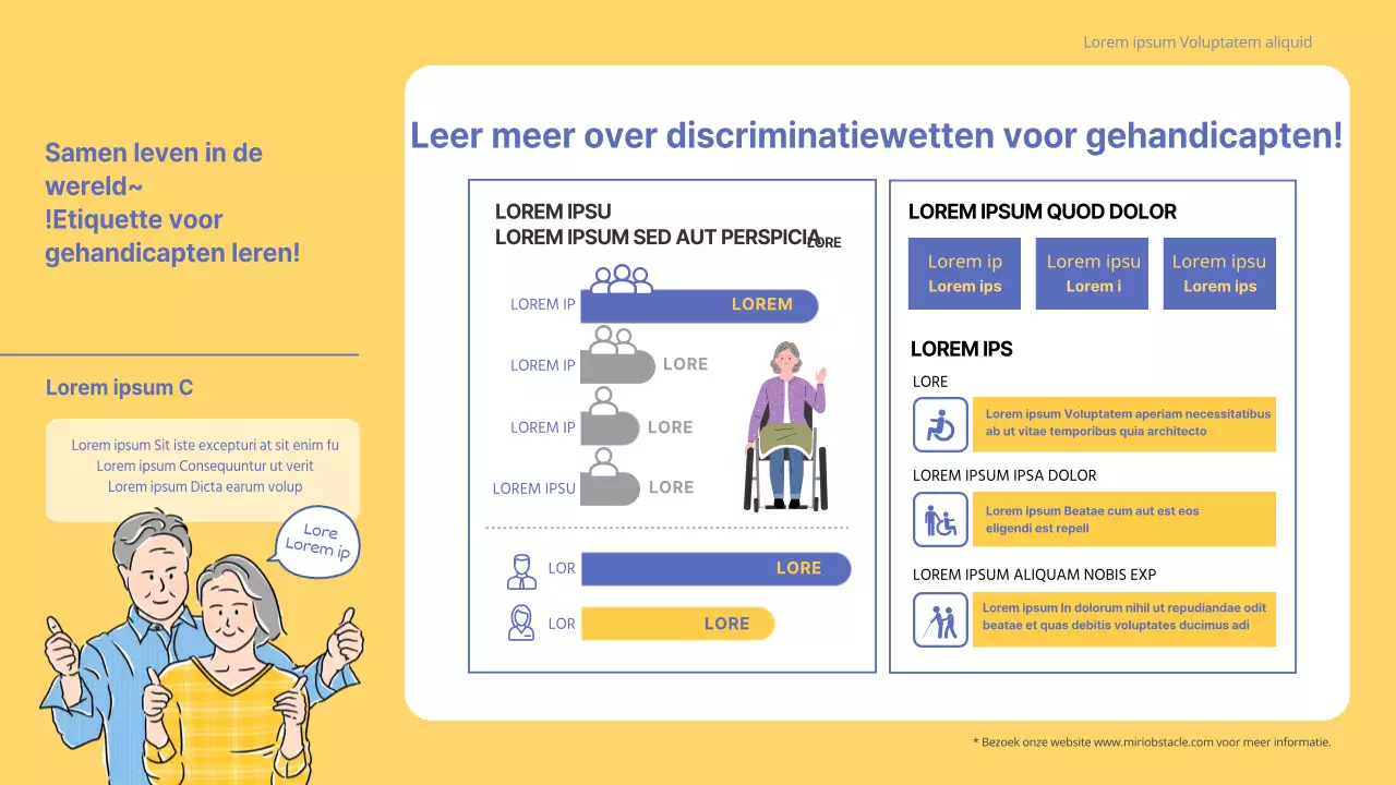 Informatie over discriminatie op grond van handicap