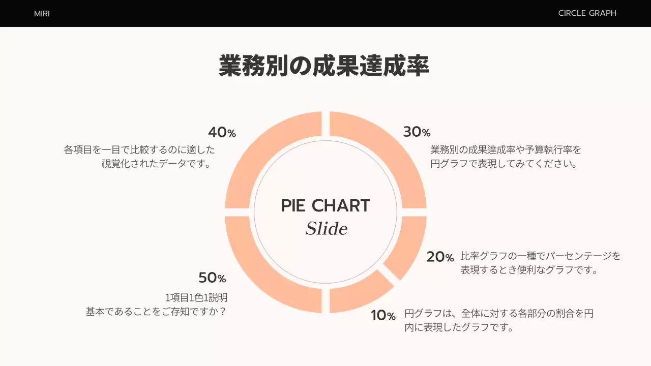 ベージュ モダン ビジネス プレゼンテーション