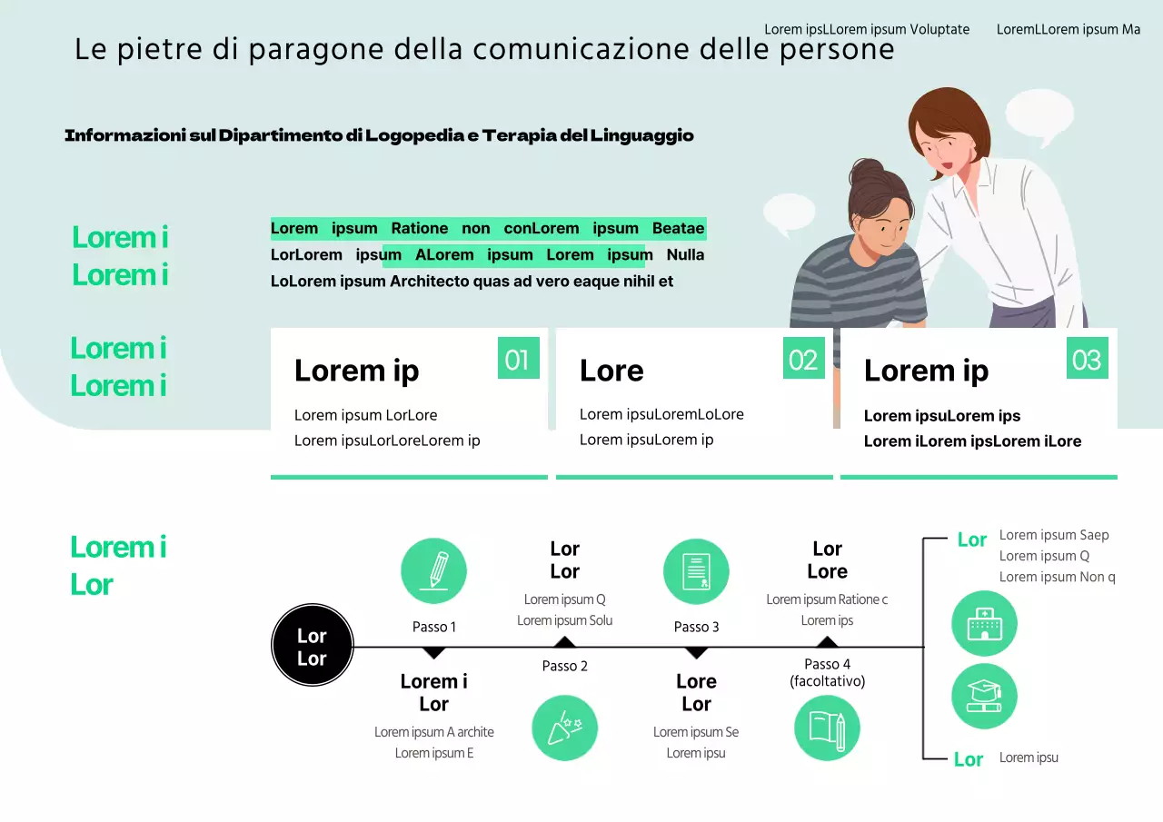 Semplice infografica del reparto di logopedia color verde lime e menta con spiegazione
