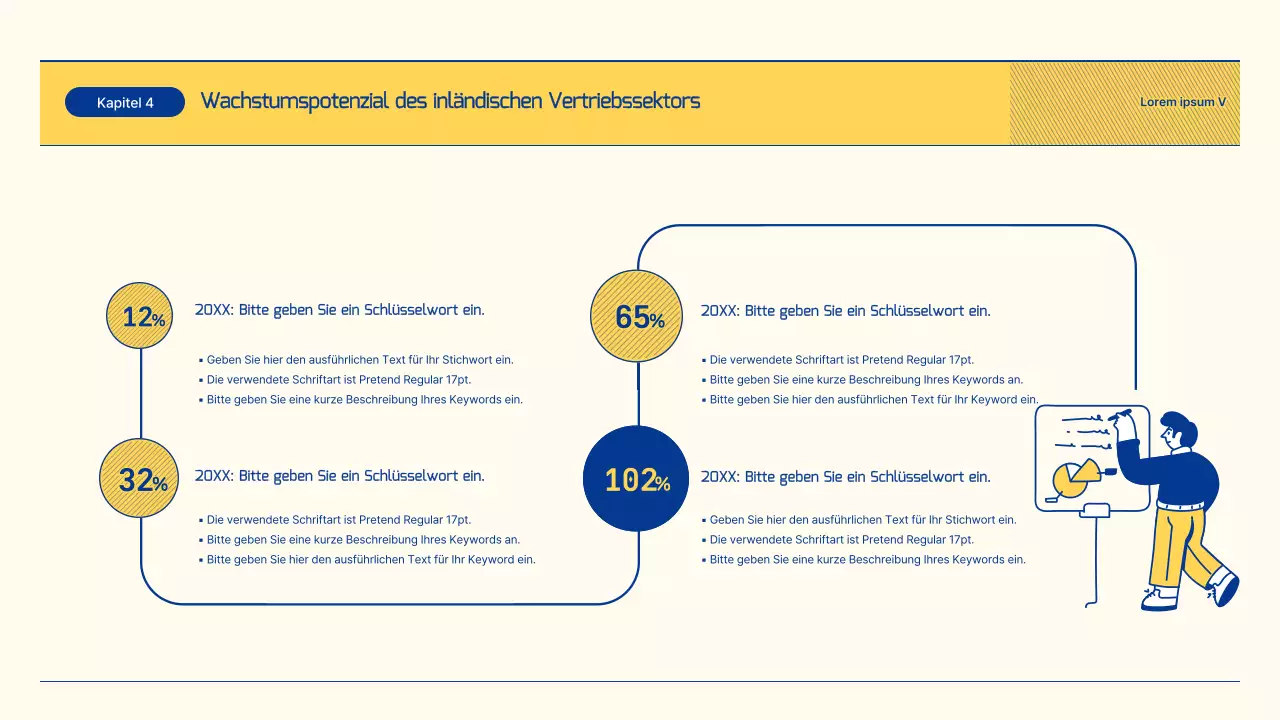 Bericht über die Aussichten im Einzelhandel mit blauen und gelben Abbildungen