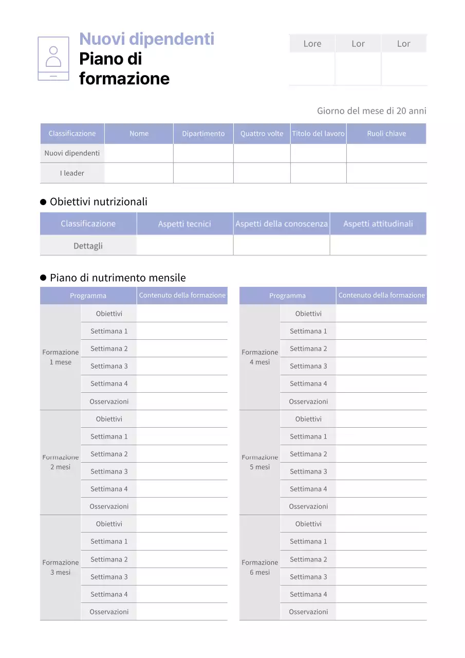 Piano di formazione per i nuovi assunti Formazione sul lavoro OJT Sviluppo dei talenti