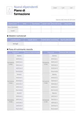 Piano di formazione per i nuovi assunti Formazione sul lavoro OJT Sviluppo dei talenti