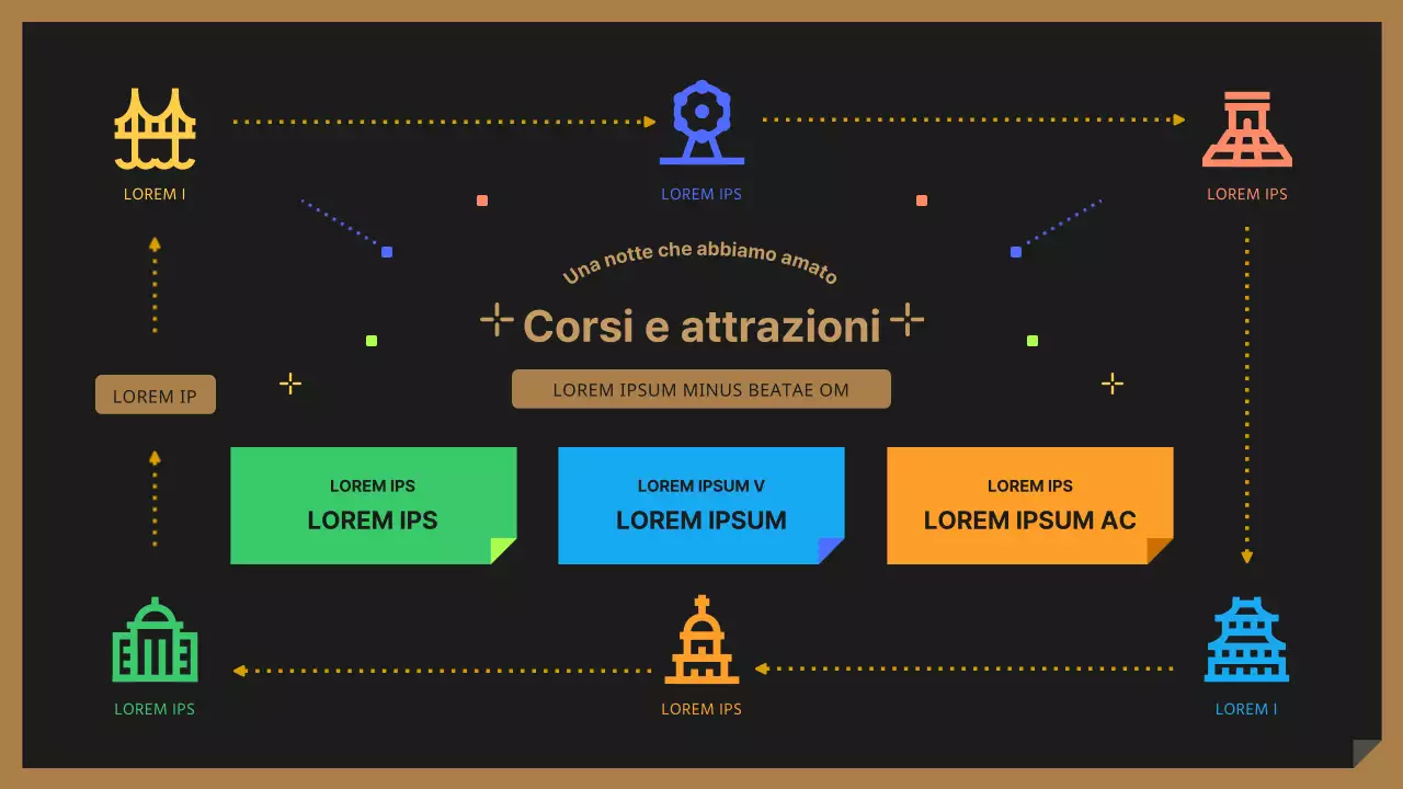 Una simpatica guida turistica notturna nera e colorata