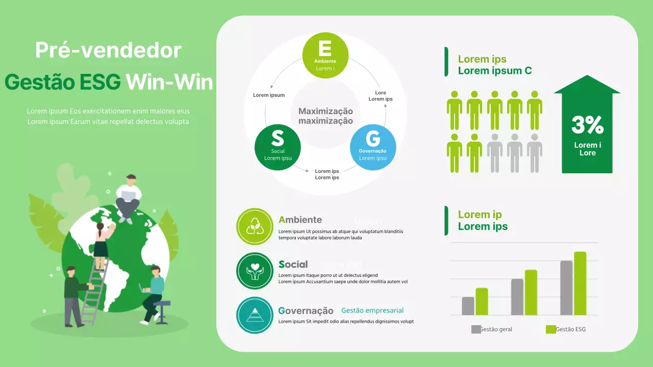 Infografia "Green ESG Win-Win