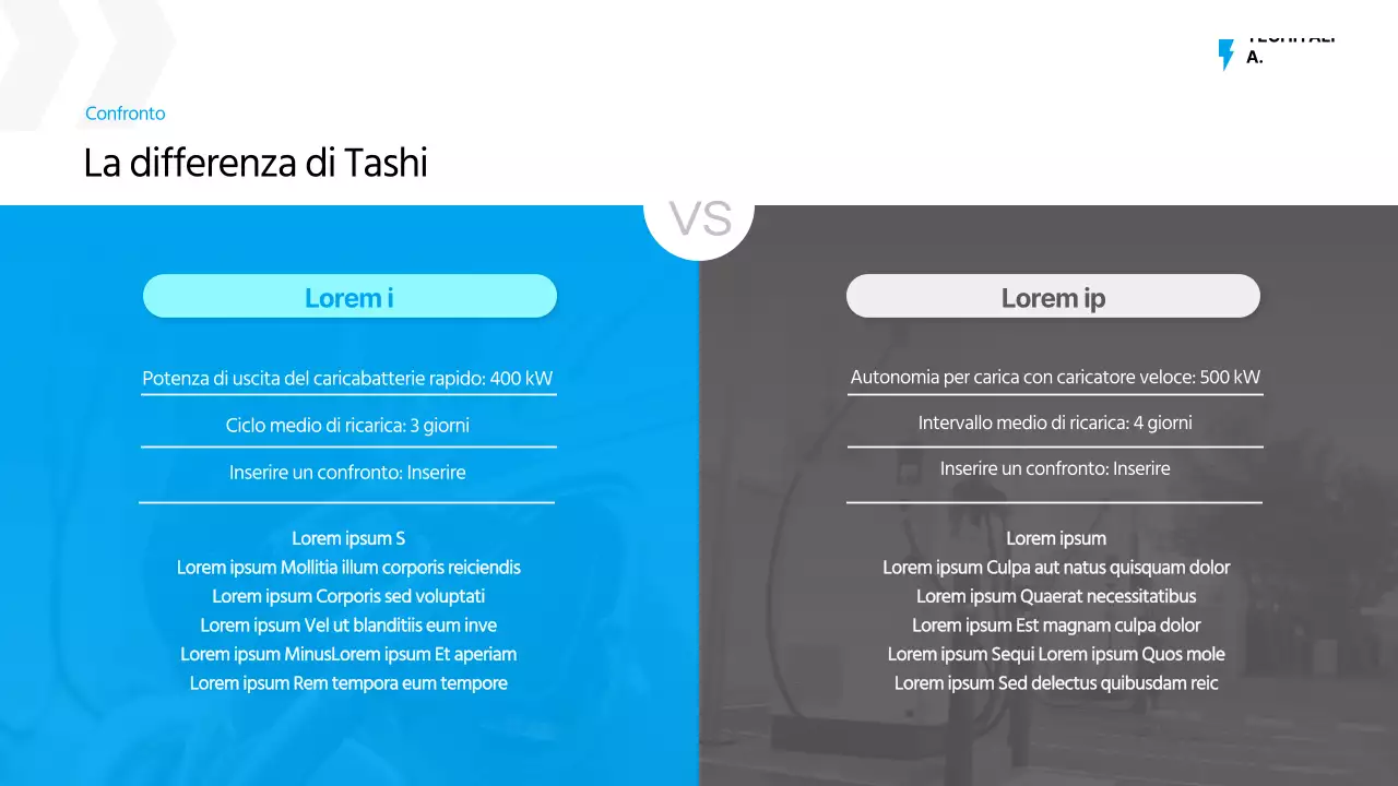 Proposta di fornitura di caricabatterie per auto elettriche in azzurro e menta