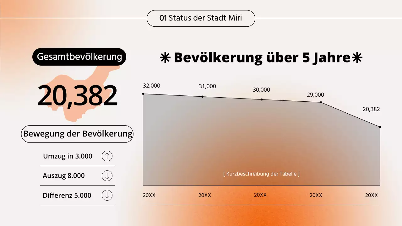 Seminarpräsentation mit orangefarbenem Farbverlauf