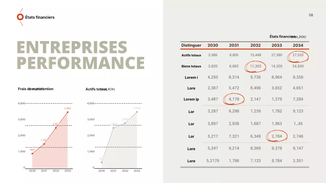 Proposition commerciale avec une touche de brun-rouge