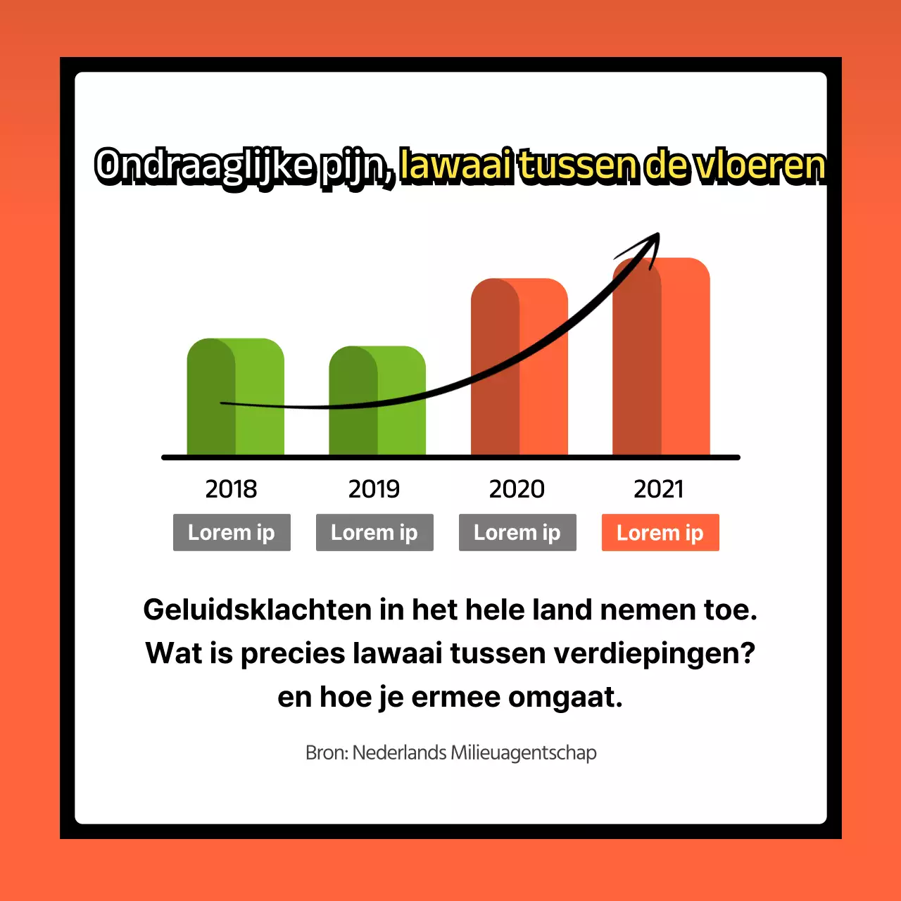 Hoe om te gaan met interstitiële ruis met knallen van marineblauw en oranje