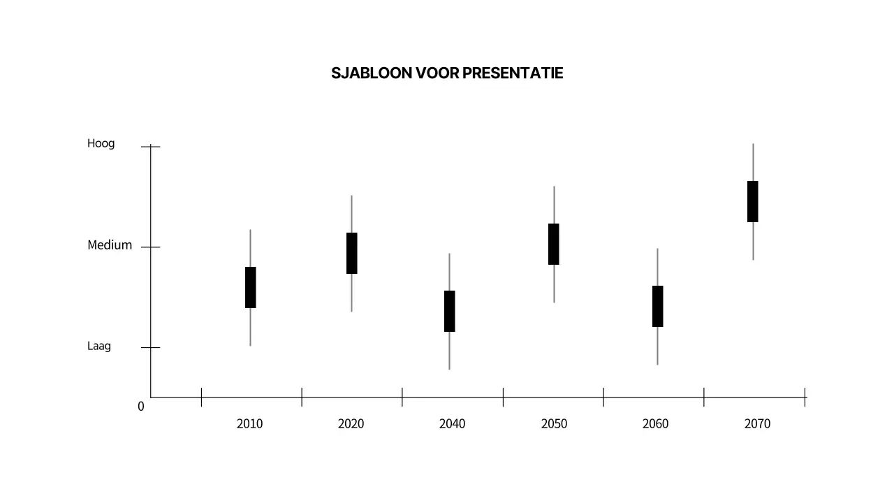 Eenvoudige zwarte vormen