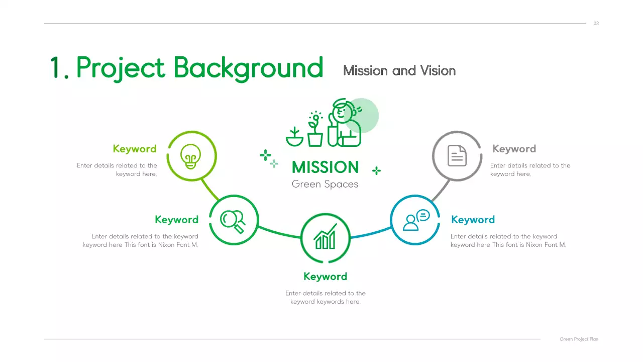 Green Modern Project Plan Document Presentation
