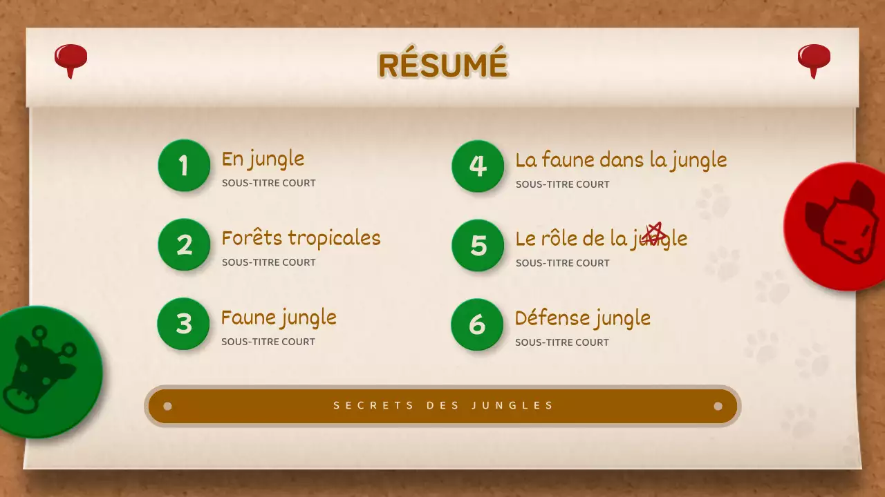 Tableau mémo marron et vert Concept Jungle Story