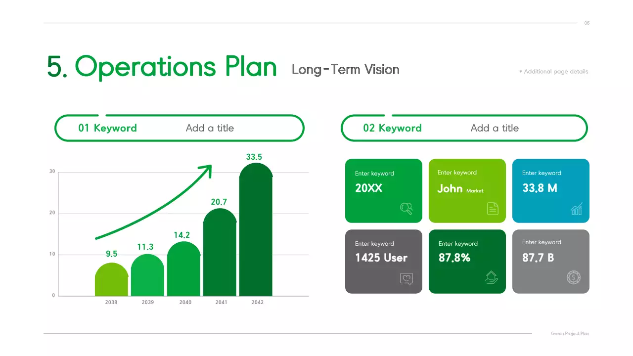 Green Modern Project Plan Document Presentation