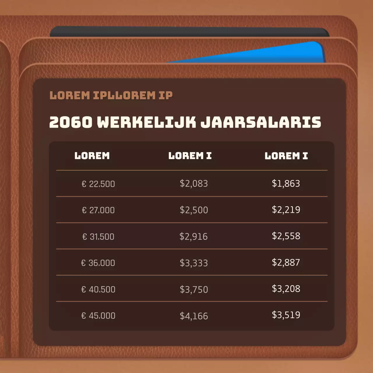 Bruin, netjes en veranderd, het promotiekaartje van de arbeidsbemiddelaar van dit jaar