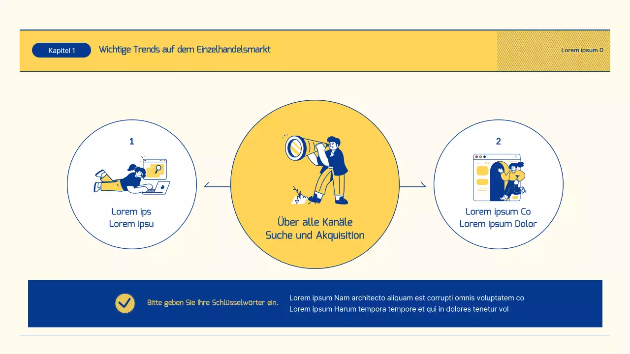 Bericht über die Aussichten im Einzelhandel mit blauen und gelben Abbildungen