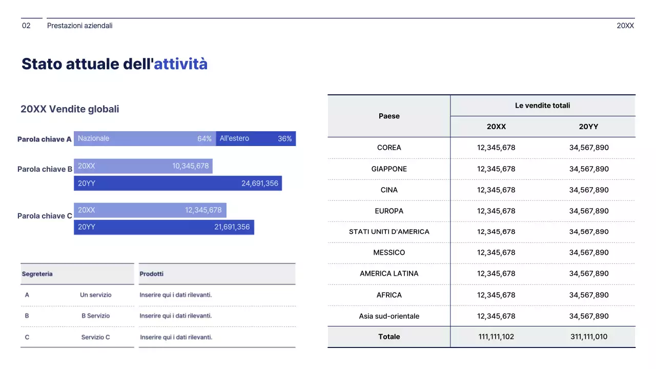 Concetto semplice in blu navy e bianco relazione di gestione aziendale
