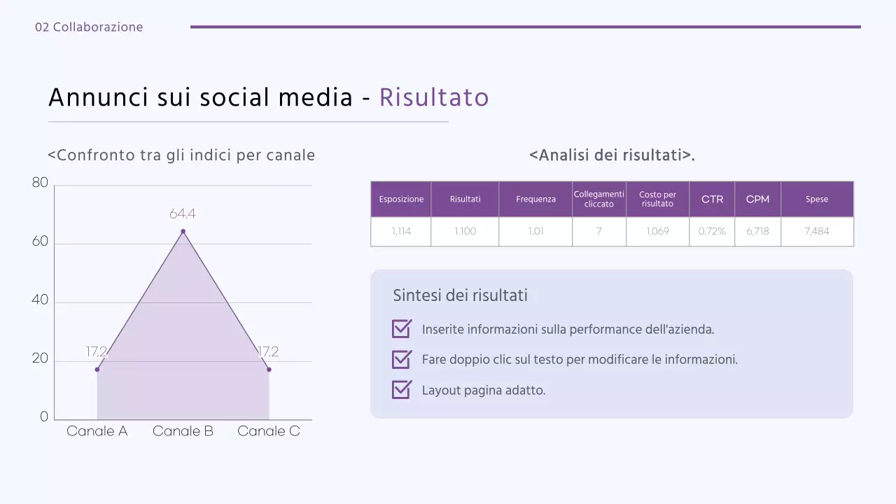 Un portafoglio di marketing pulito