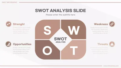 Simple, brown, SWOT analysis infographic