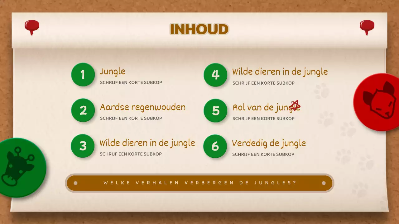 Bruin en Groen Memobord Concept Jungle Verhaal