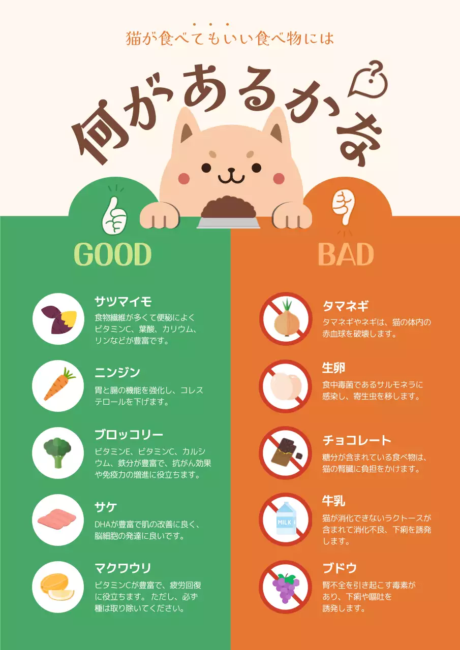 カラフル かわいい ペット ポスター